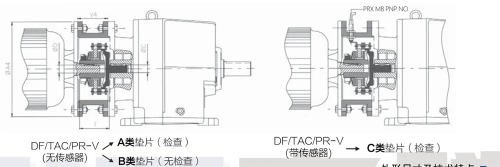 Gearbox Torque Limiter