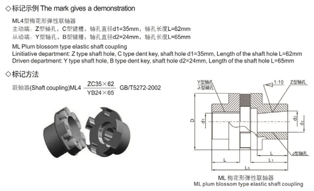 Jaw Elastic Coupling